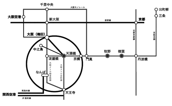 アクセス